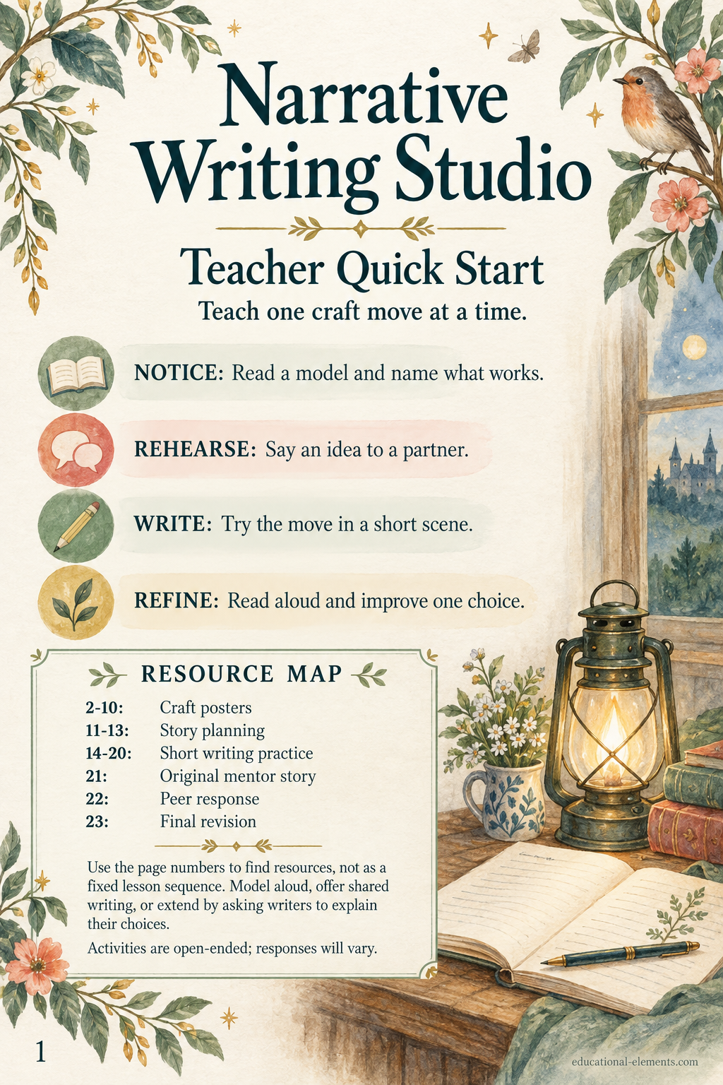 Preview of Narrative Writing Studio